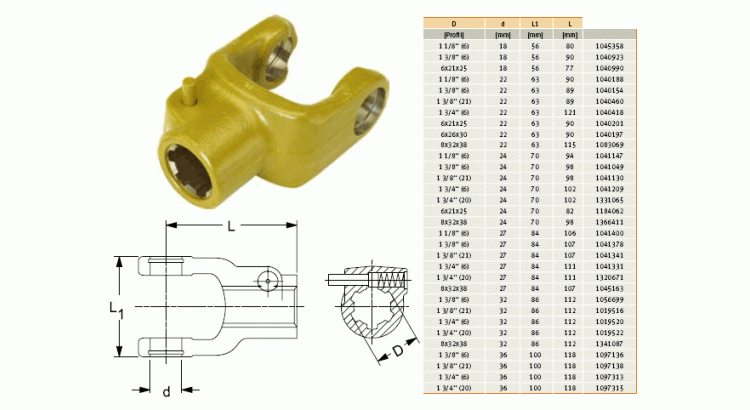 GKN Walterscheid 019520 / 1019520 / 35.18.00 Vidlice AG 2400, 1 3/4" Z=6