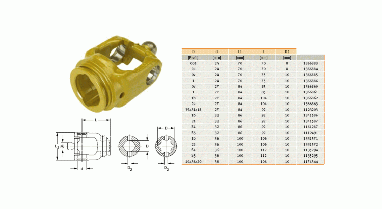 GKN Walterscheid 1366863 / 21.43.810 / 366863 Vidlice RG 2380, profil 2a