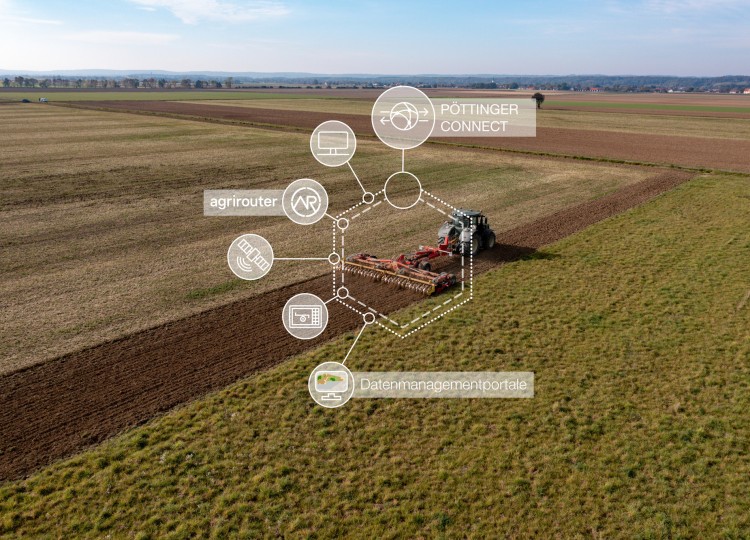 PÖTTINGER TERRADISC 8001 T a 10001 T: Vaše tajná zbraň pro dokonalé pole